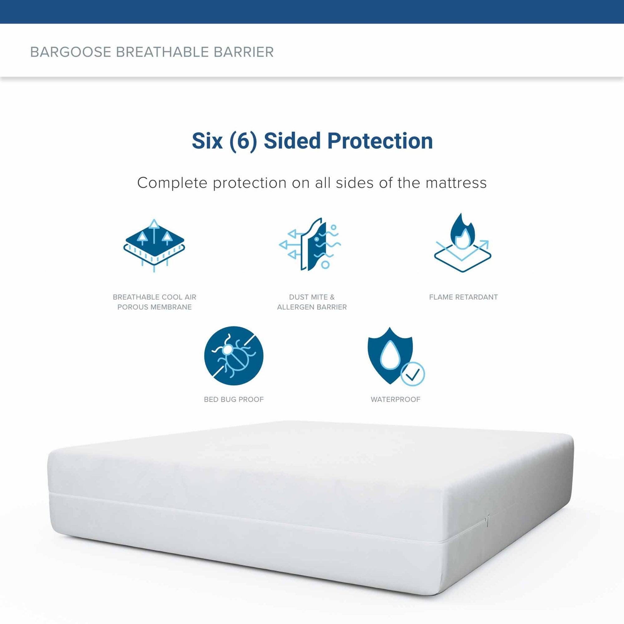 Zippered Sofa Sleeper Mattress Protector, Elite Bed Bug, Dust Mite and